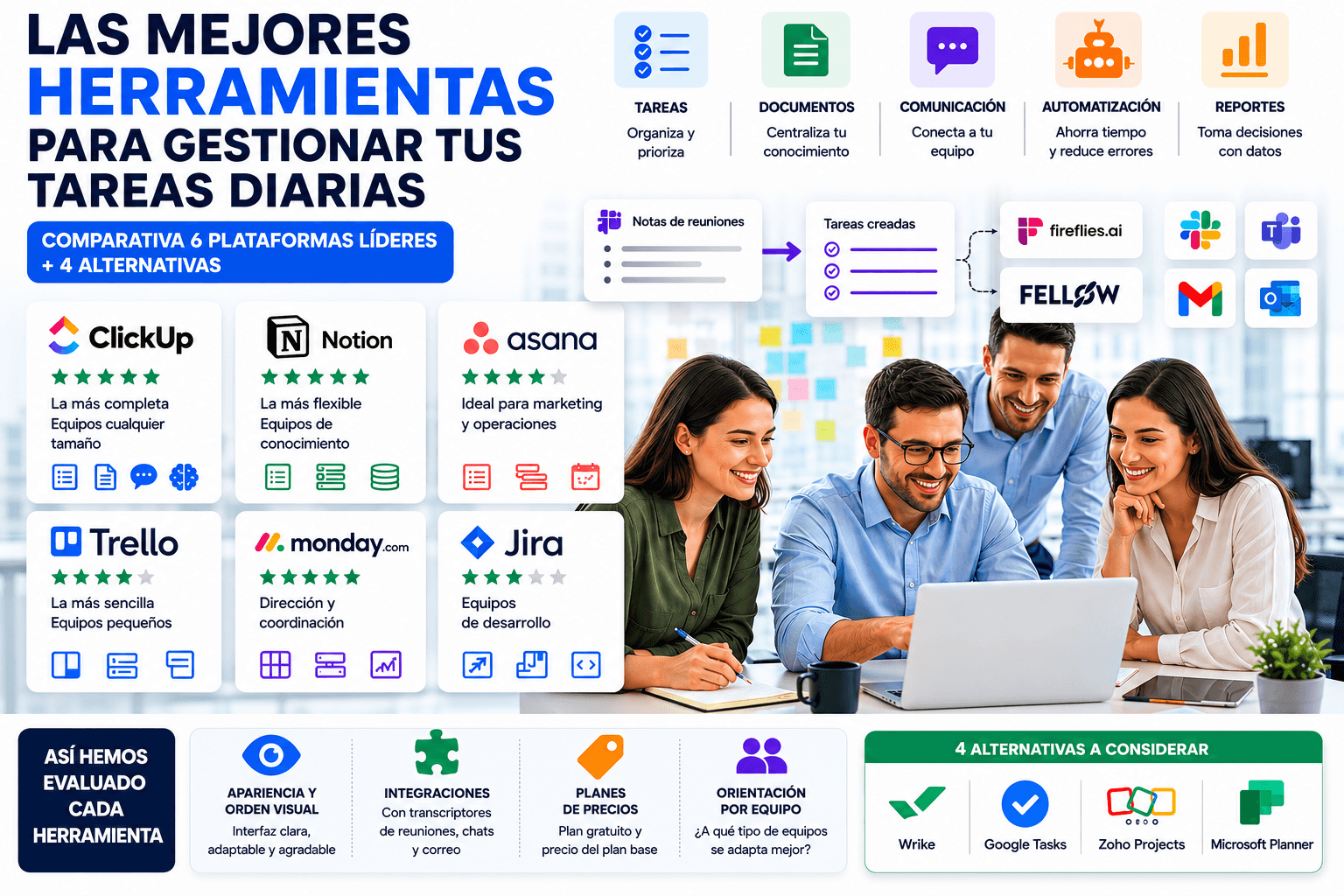 Las herramientas más apropiadas para
gestionar tus tareas diarias