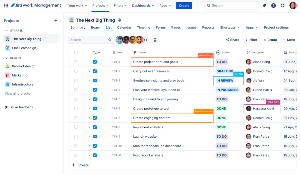 Jira - gestión ágil para desarrolladores